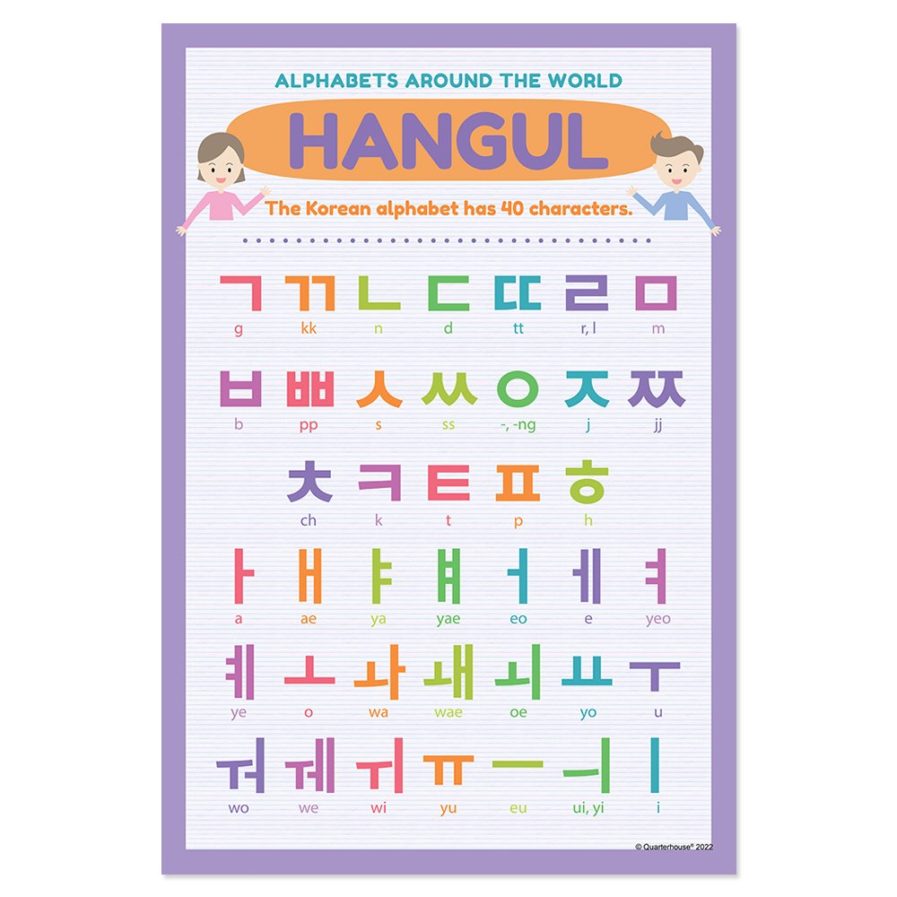 Quarterhouse Hangul Alphabet Poster, Foreign Language Classroom Materials for Teachers