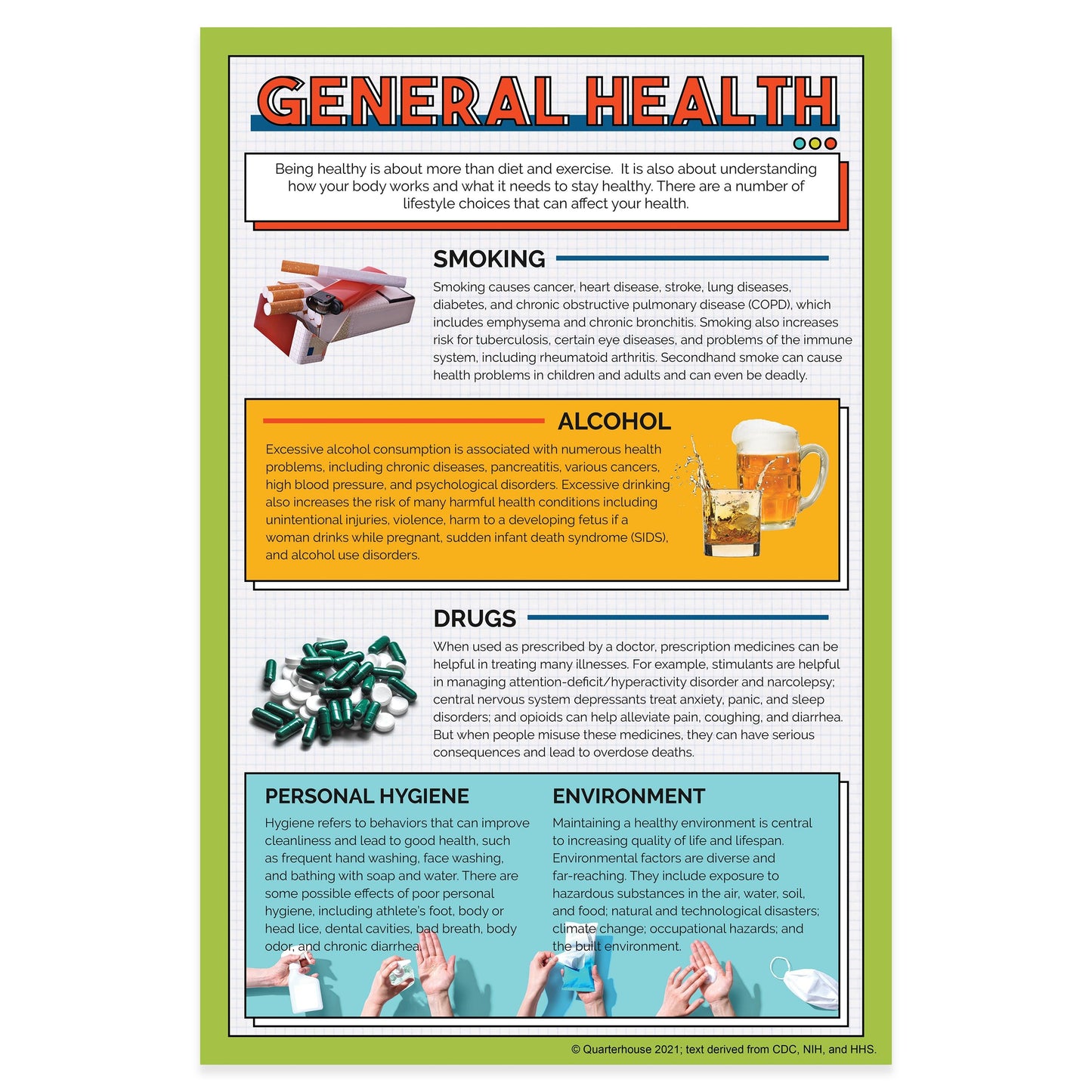 Quarterhouse General Health Poster, Physical Education Classroom Materials for Teachers