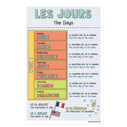 Quarterhouse French Vocabulary - Days of the Week Poster, French and ESL Classroom Materials for Teachers