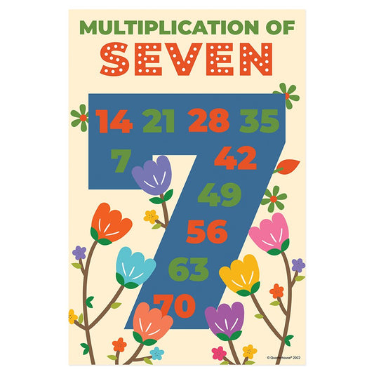Quarterhouse Multiples of Seven Poster, Math Classroom Materials for Teachers