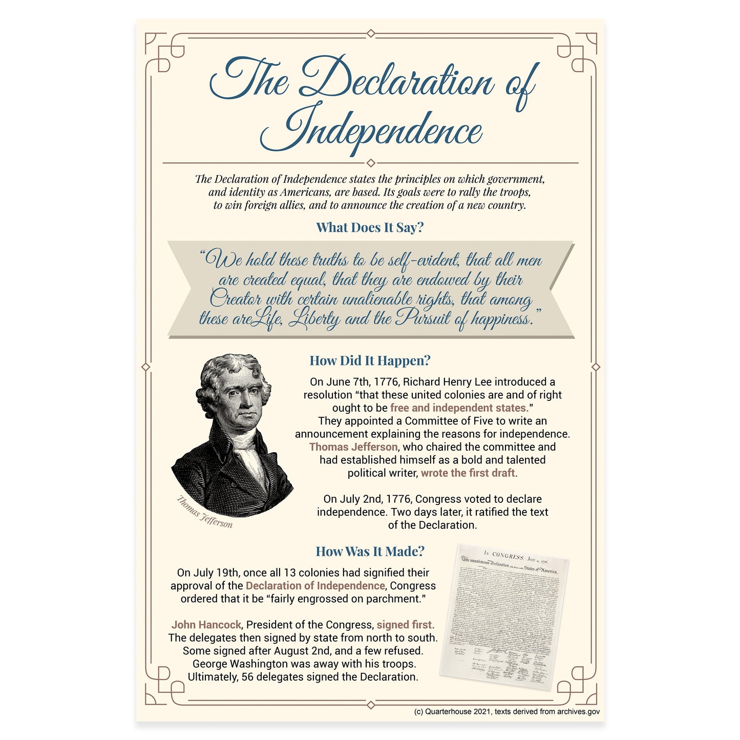 Quarterhouse Declaration of Independence Poster, Social Studies Classroom Materials for Teachers