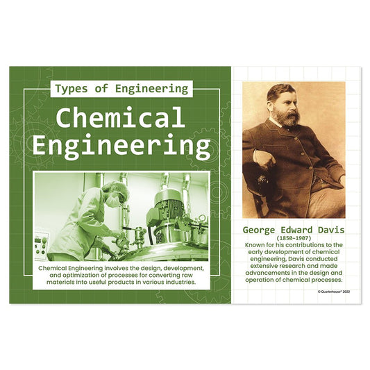 Quarterhouse Chemical Engineering Poster, Science Classroom Materials for Teachers