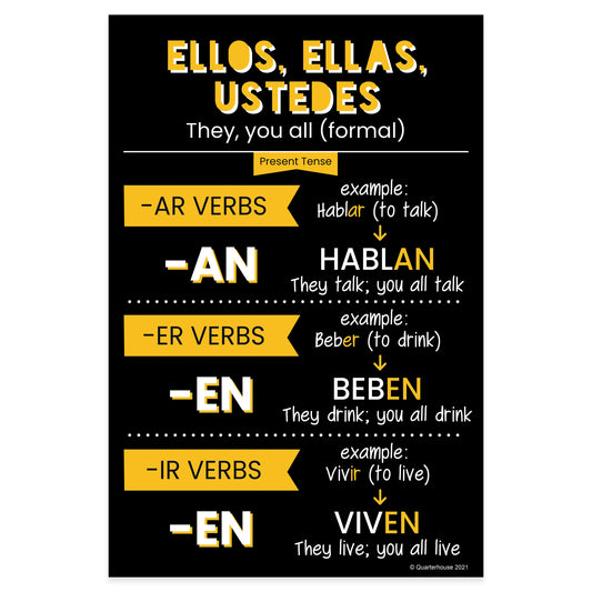 Quarterhouse Ellos, Ellas, Ustedes - Present Tense Spanish Verb Conjugation (Dark-Themed) Poster, Spanish and ESL Classroom Materials for Teachers