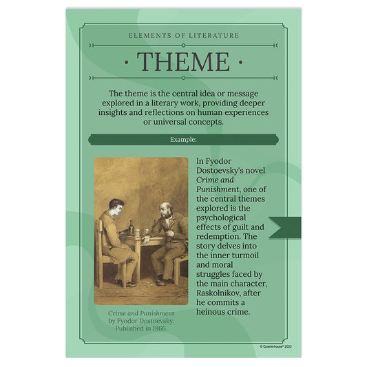 Quarterhouse Theme Poster, English-Language Arts Classroom Materials for Teachers