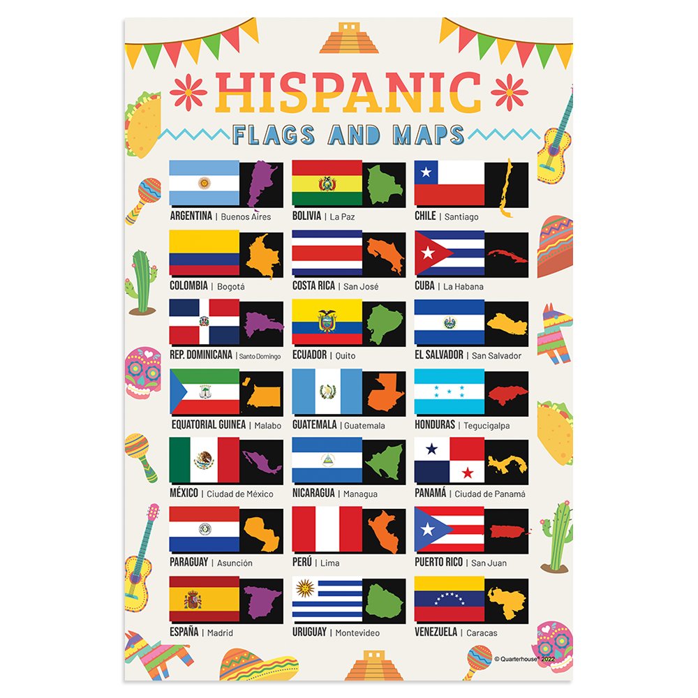 Quarterhouse Hispanic Flags Poster, Spanish and ESL Classroom Materials for Teachers