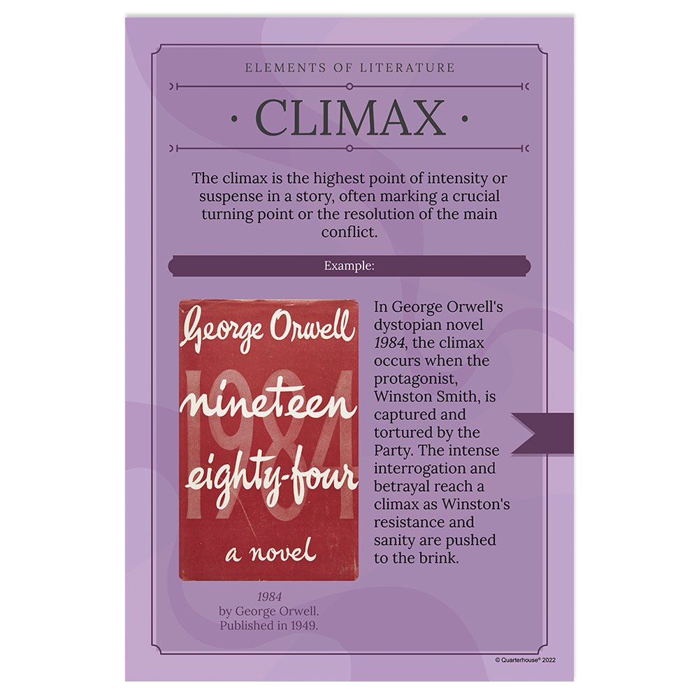 Quarterhouse Climax Poster, English-Language Arts Classroom Materials for Teachers