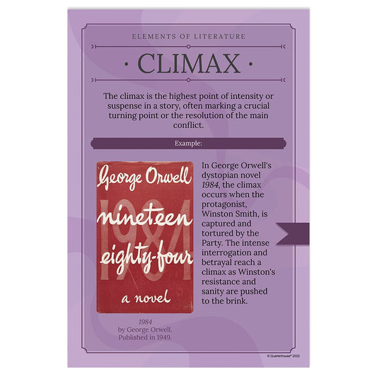 Quarterhouse Climax Poster, English-Language Arts Classroom Materials for Teachers