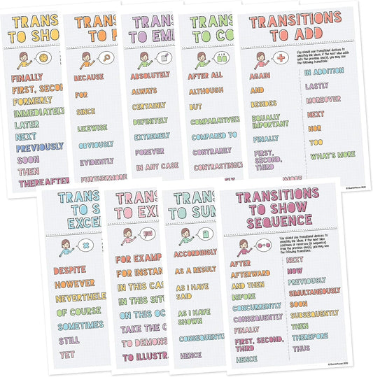 Quarterhouse Transitions Poster Set, English-Language Arts Classroom Learning Materials for K-12 Students and Teachers, Set of 9, 12 x 18 Inches, Extra Durable