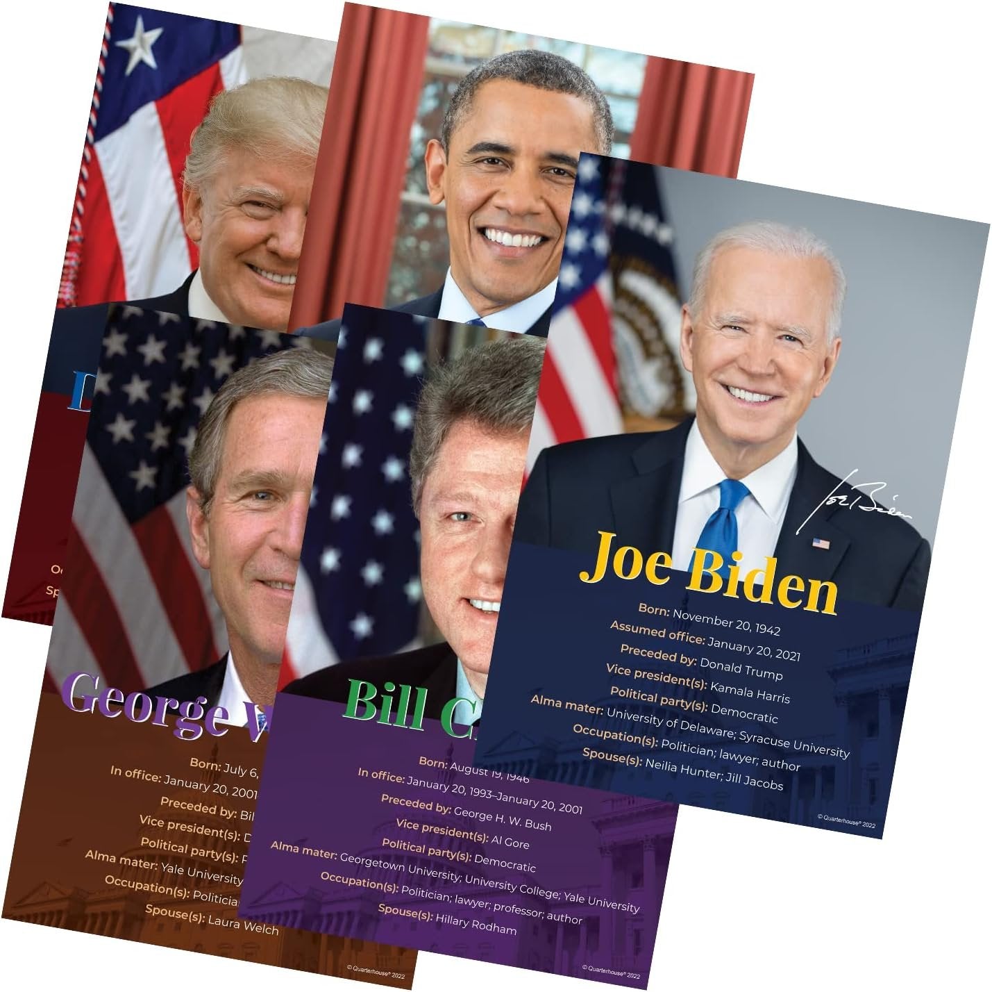 Quarterhouse Previous Five Presidents (Clinton - Biden) Poster Set, Social Studies Classroom Learning Materials for K-12 Students and Teachers, Set of 5, 12 x 18 Inches, Extra Durable