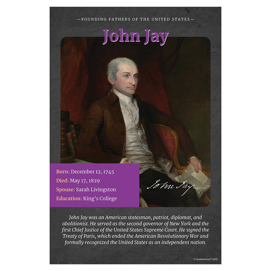 Quarterhouse Fouding Fathers - John Hay Biographical Poster, Social Studies Classroom Materials for Teachers