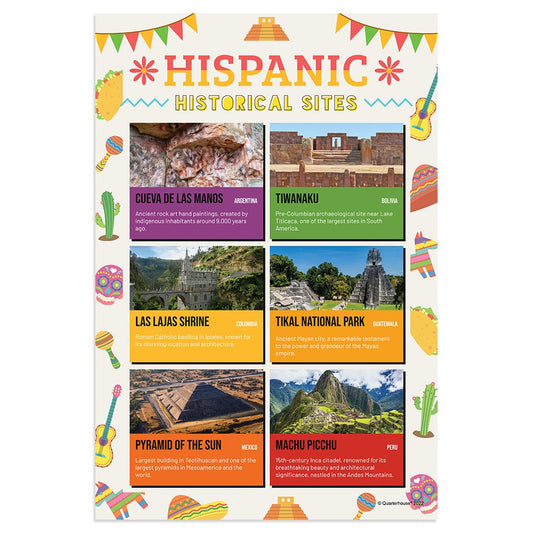 Quarterhouse Hispanic Historical Sites Poster, Spanish and ESL Classroom Materials for Teachers