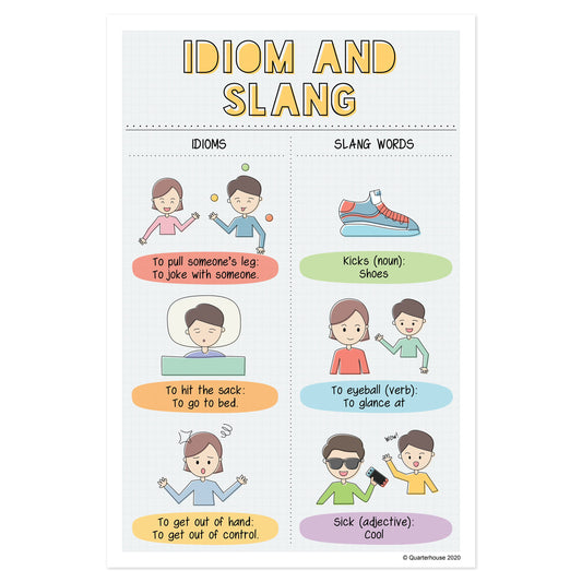 Quarterhouse Idioms and Slang in Writing Poster, English-Language Arts Classroom Materials for Teachers