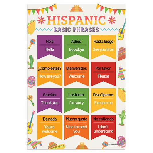 Quarterhouse Hispanic (Spanish) Basic Phrases Poster, Spanish and ESL Classroom Materials for Teachers