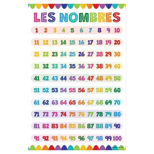 Quarterhouse Beginner French - Numbers 1-100 Poster, French and ESL Classroom Materials for Teachers