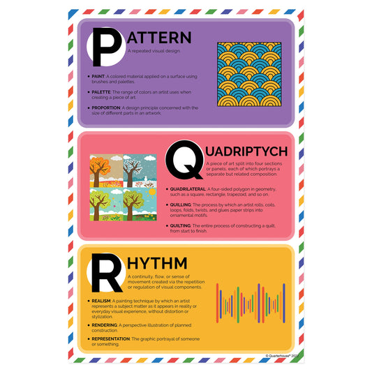 Quarterhouse Art Vocabulary, Letters P-R Poster, Art Classroom Materials for Teachers