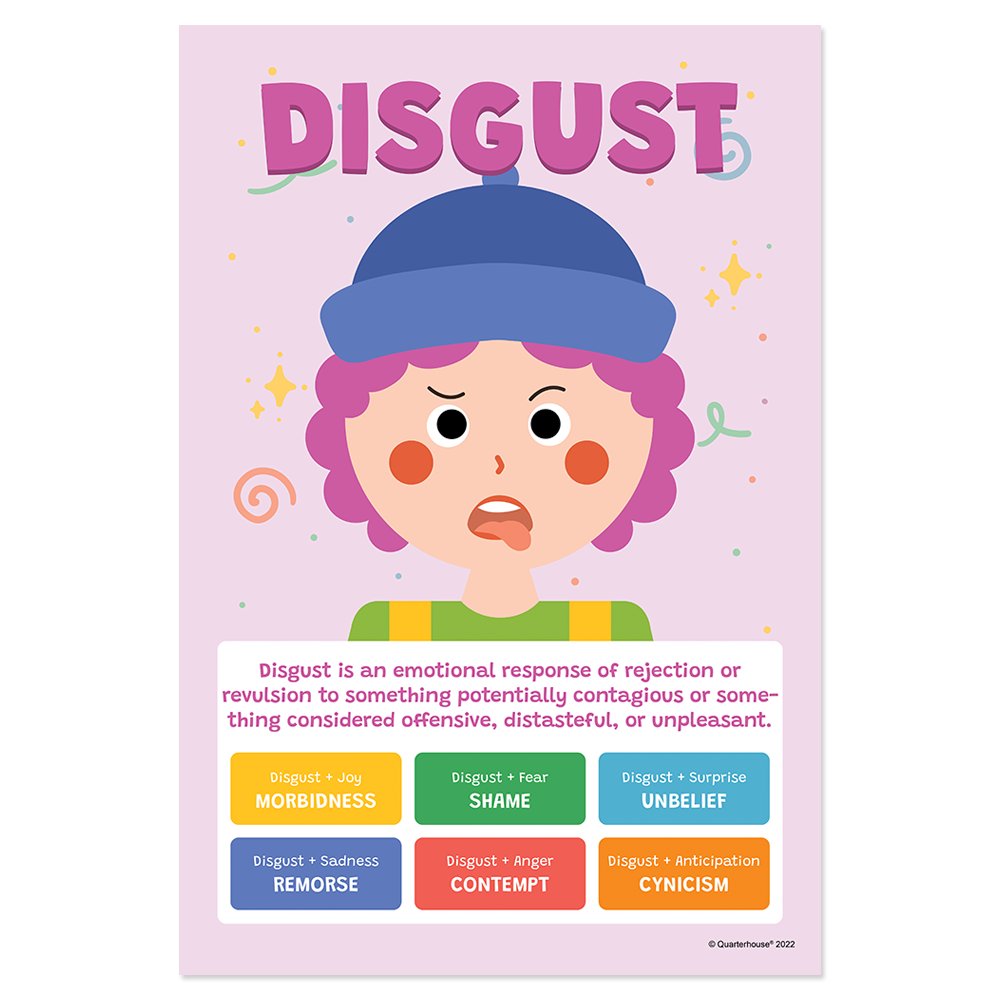 Quarterhouse Disgust Emotions Poster, Psychology Classroom Materials f ...