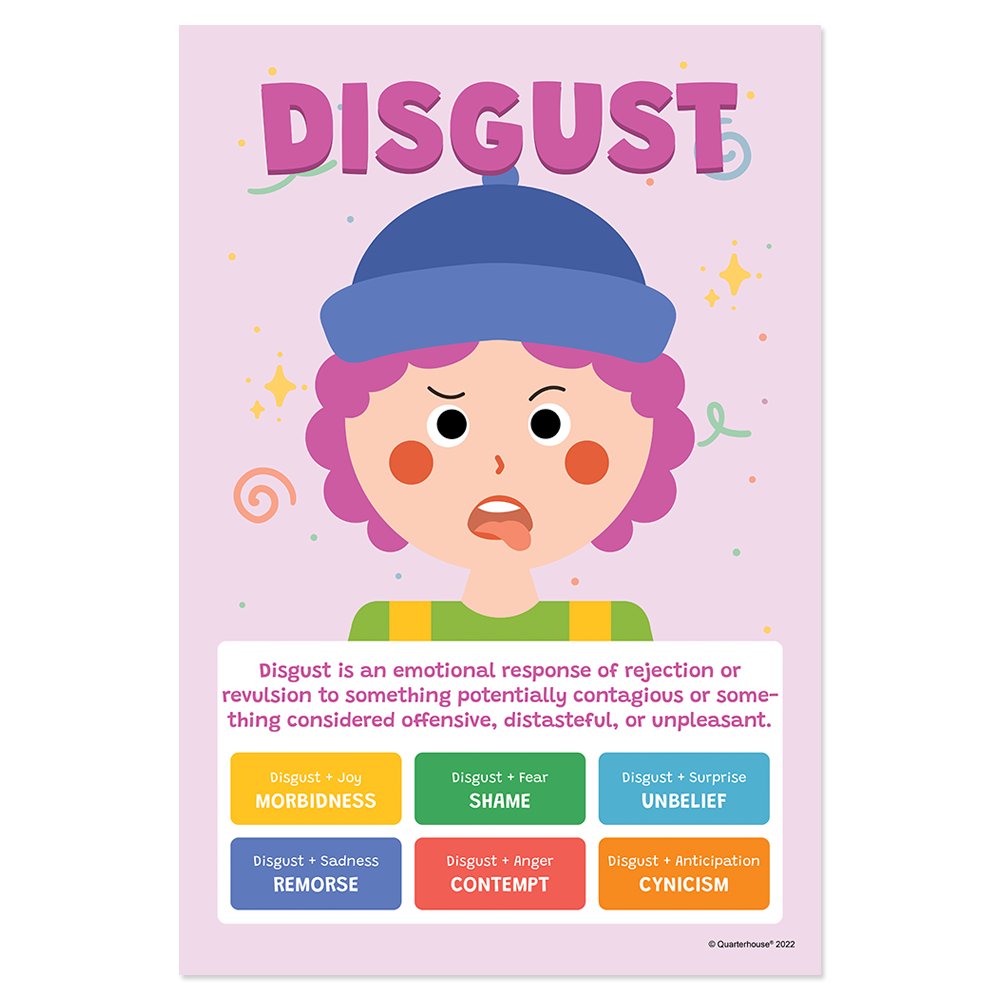 Quarterhouse Disgust Emotions Poster, Psychology Classroom Materials for Teachers