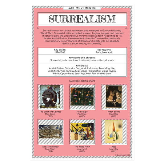 Quarterhouse Surrealism Poster, Art Classroom Materials for Teachers