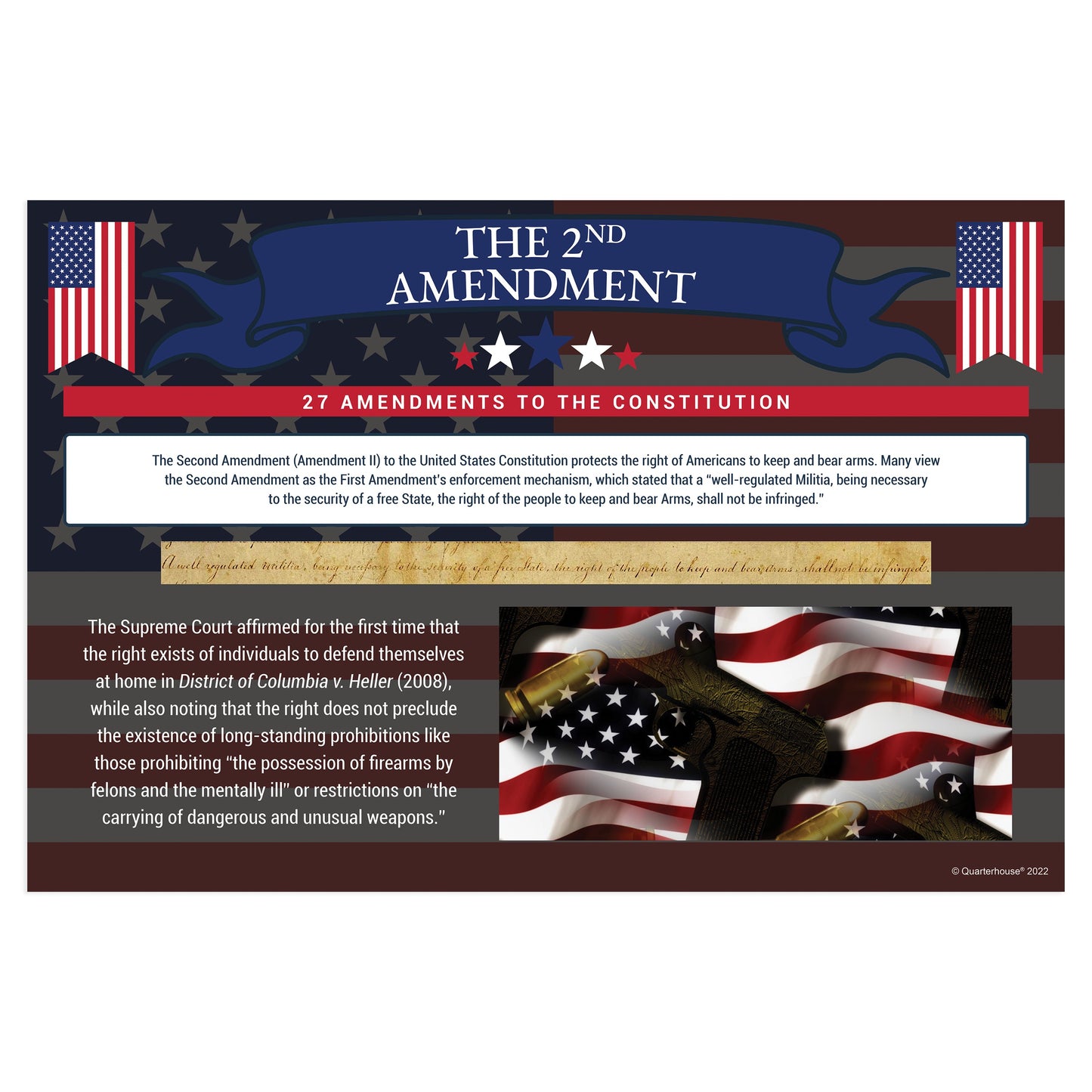 Quarterhouse Second Amendment to the Constitution Poster, Social Studies Classroom Materials for Teachers