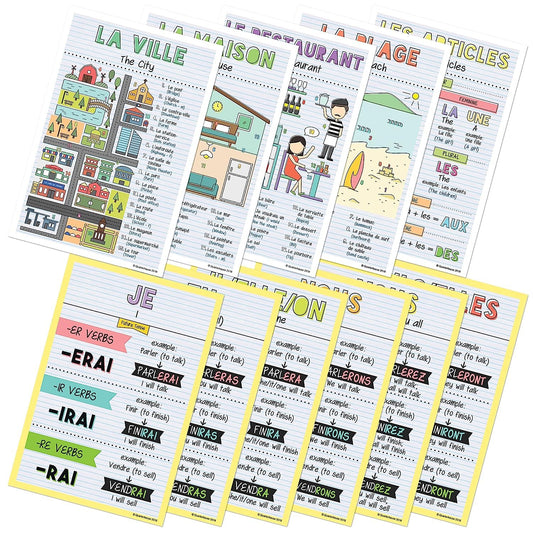 Quarterhouse French Verbs & Beginner Vocabulary (Set C) Poster Set, French Classroom Learning Materials for K-12 Students and Teachers, Set of 11, 12 x 18 Inches, Extra Durable