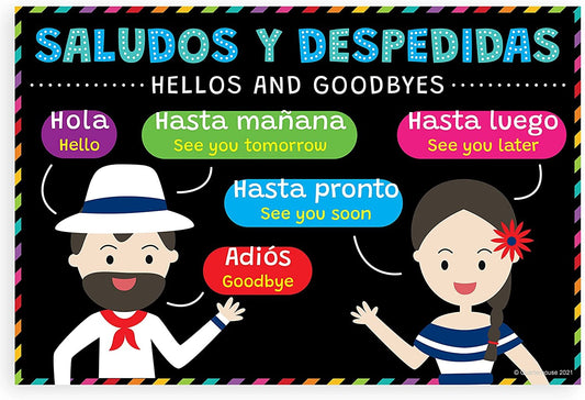 Quarterhouse Spanish Greetings, Sayings, and Questions Poster Set, Spanish - ESL Classroom Learning Materials for K-12 Students and Teachers, Set of 5, 12 x 18 Inches, Extra Durable