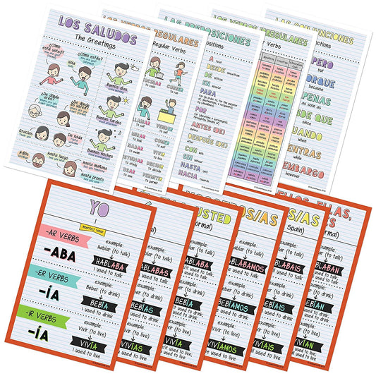 Quarterhouse Spanish Verbs & Beginner Vocabulary (Set H) Poster Set, Spanish Classroom Learning Materials for K-12 Students and Teachers, Set of 11, 12 x 18 Inches, Extra Durable