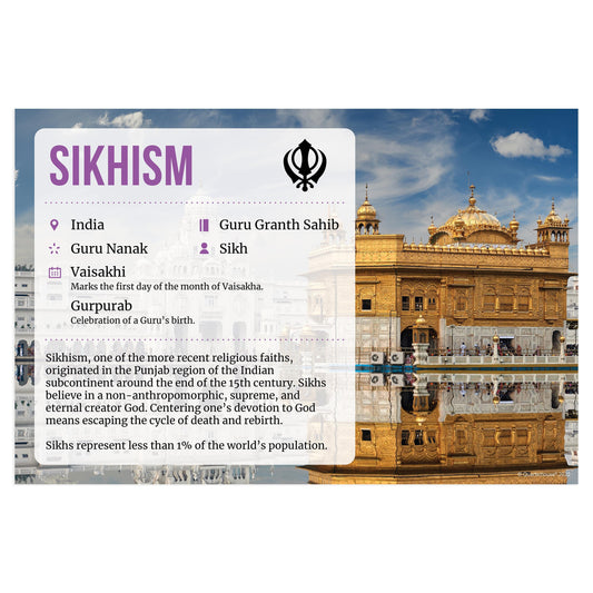 Quarterhouse Facts about Sikhism Poster, Social Studies Classroom Materials for Teachers