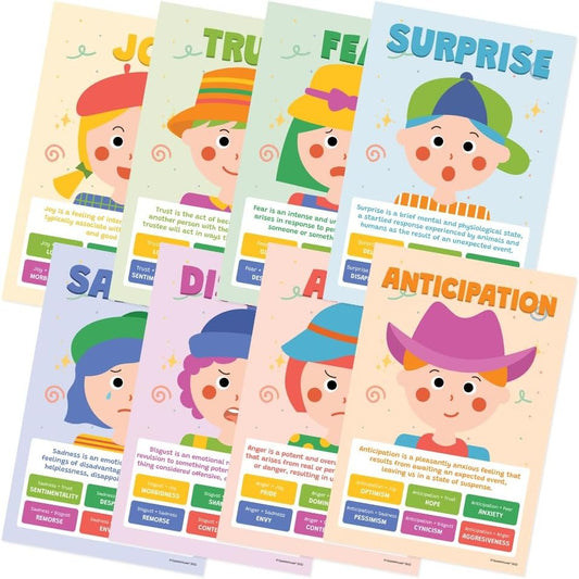 Quarterhouse Feelings and Emotions Poster Set, Psychology Classroom Learning Materials for K-12 Students and Teachers, Set of 8, 12x18, Extra Durable