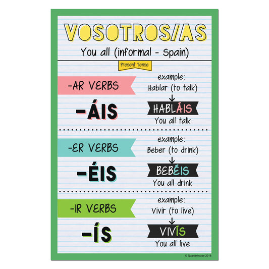 Quarterhouse Vosotros - Present Tense Spanish Verb Conjugation Poster, Spanish and ESL Classroom Materials for Teachers