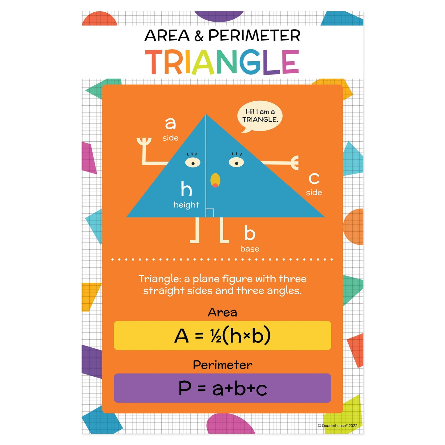 Quarterhouse Triangular Shapes Poster, Math Classroom Materials for Teachers