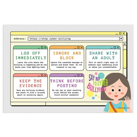 Quarterhouse Cyber Bullying Poster, STEM Classroom Materials for Teachers