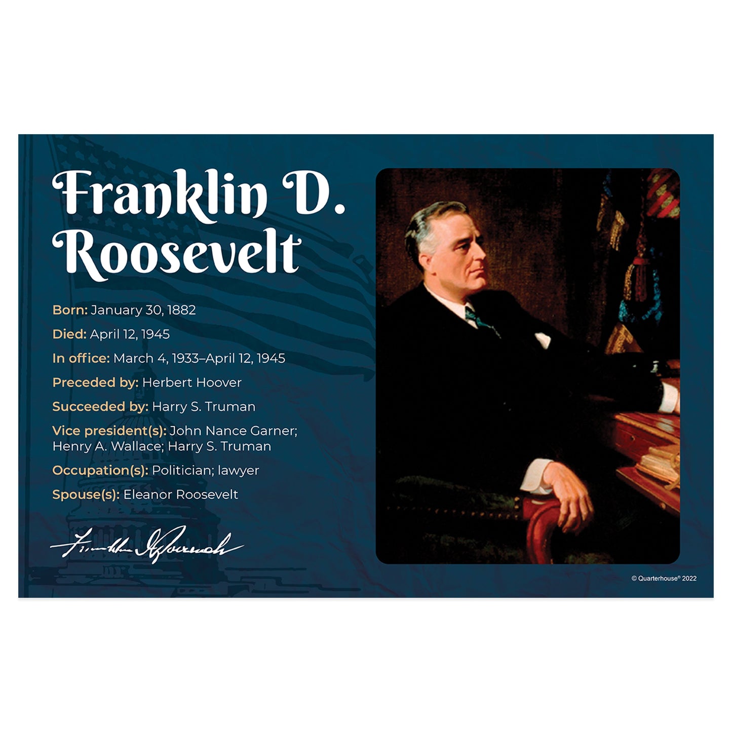 Quarterhouse President Franklin D. Roosevelt Biographical Poster, Social Studies Classroom Materials for Teachers