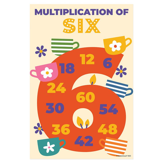 Quarterhouse Multiples of Six Poster, Math Classroom Materials for Teachers