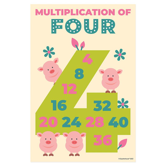 Quarterhouse Multiples of Four Poster, Math Classroom Materials for Teachers
