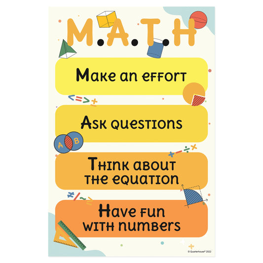 Quarterhouse Math Typography Poster, Elementary Classroom Materials for Teachers