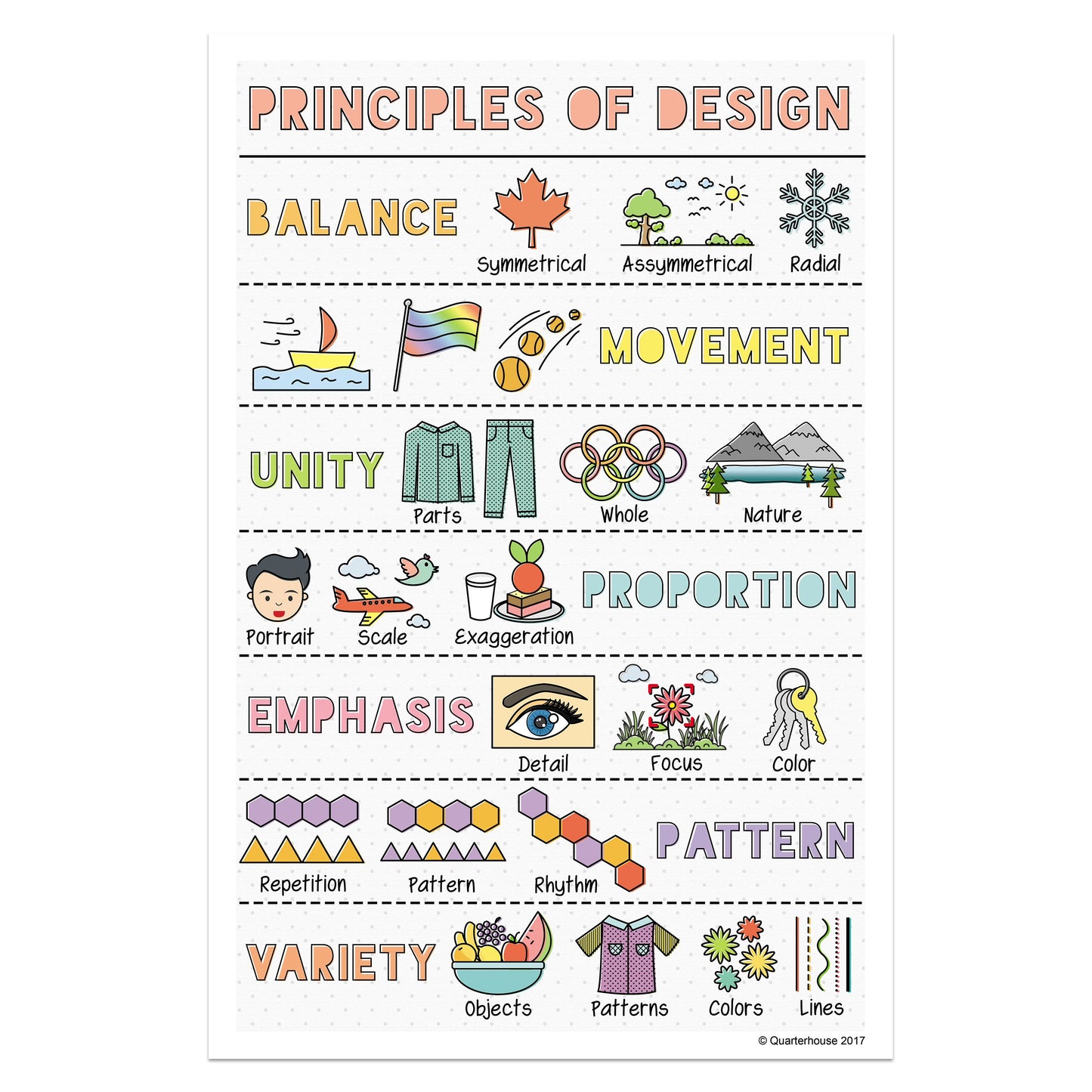 Quarterhouse Principles of Design - Summary Poster, Art Classroom Materials for Teachers