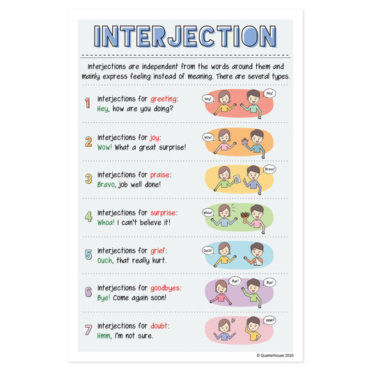 Quarterhouse Interjections Poster, English-Language Arts Classroom Materials for Teachers