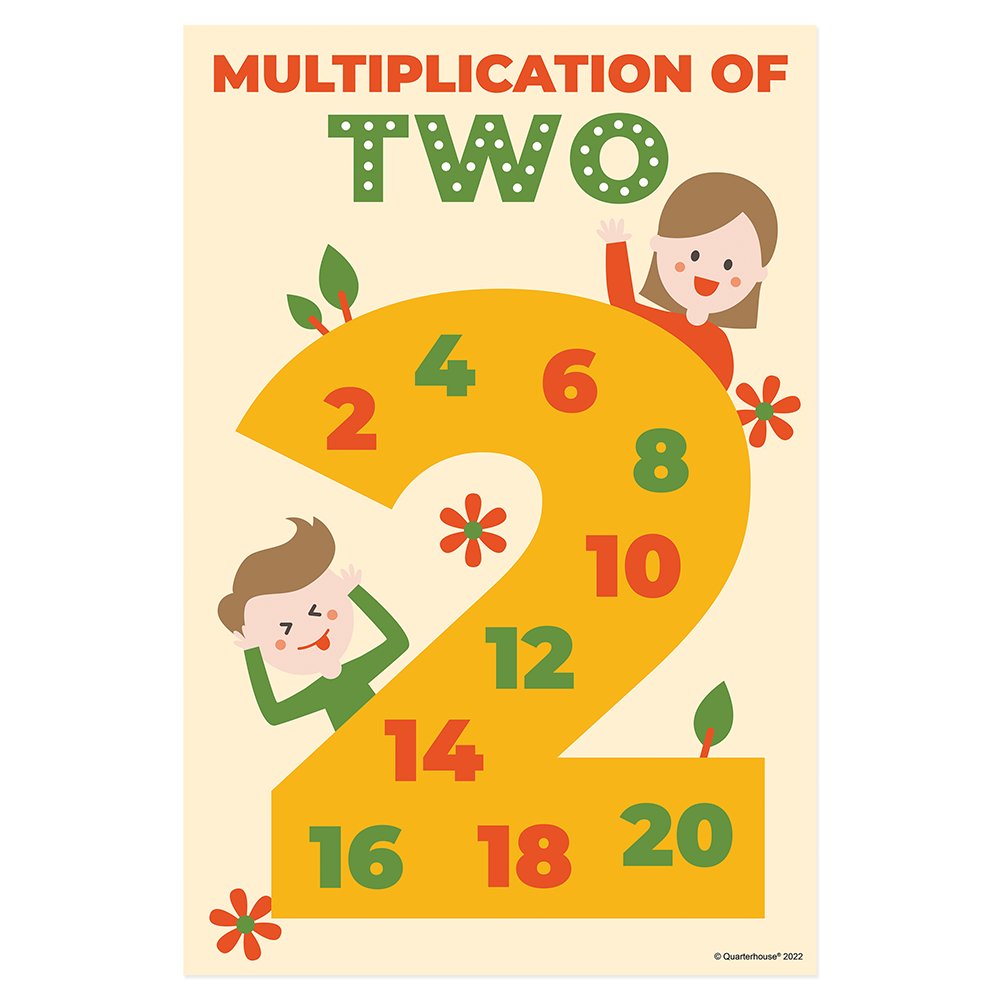Quarterhouse Multiples of Two Poster, Math Classroom Materials for Teachers