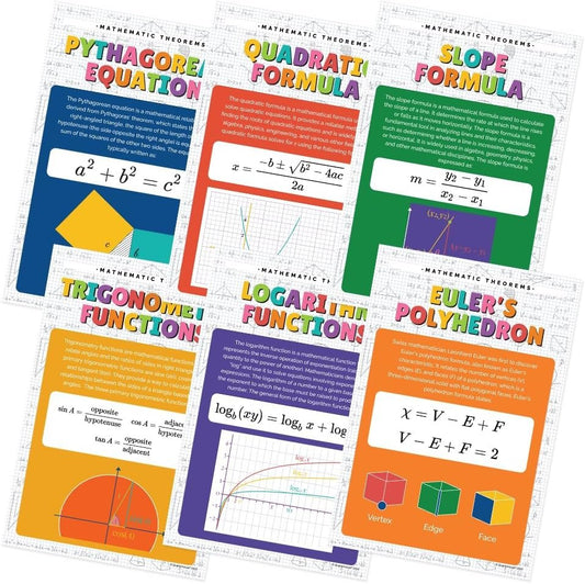 Quarterhouse Mathematical Functions Poster Set, Math Classroom Learning Materials for K-12 Students and Teachers, Set of 6, 12x18, Extra Durable