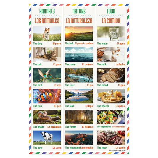 Quarterhouse Spanish Vocabulary - Animals, Nature, and Food Poster, Spanish and ESL Classroom Materials for Teachers