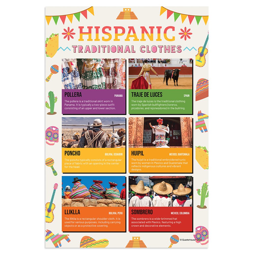 Quarterhouse Hispanic Traditional Clothes Poster, Spanish and ESL Classroom Materials for Teachers