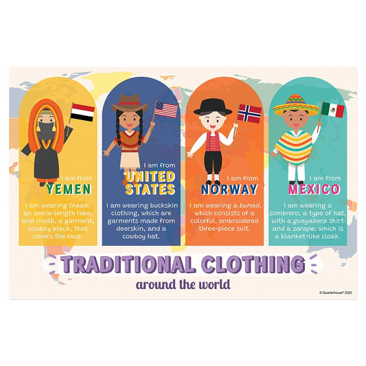 Quarterhouse Traditional Clothes (Yemen, United States, Norway, and Mexico) Poster, Social Studies Classroom Materials for Teachers