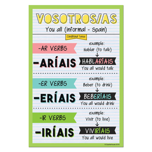 Quarterhouse Vosotros - Conditional Tense Spanish Verb Conjugation Poster, Spanish and ESL Classroom Materials for Teachers