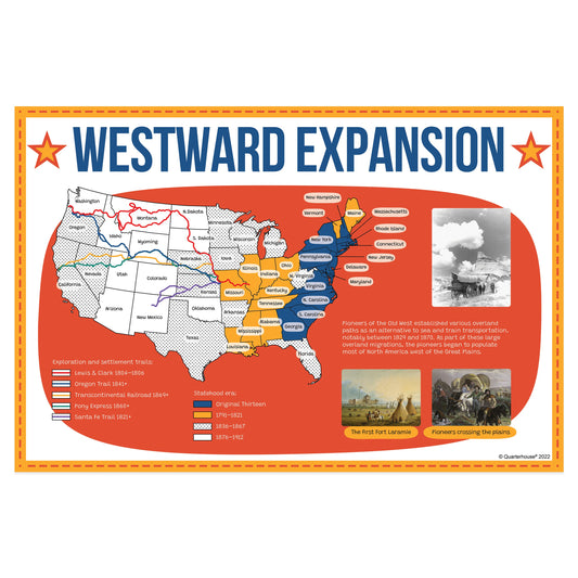 Quarterhouse Westward Expansion Map Poster, Social Studies Classroom Materials for Teachers