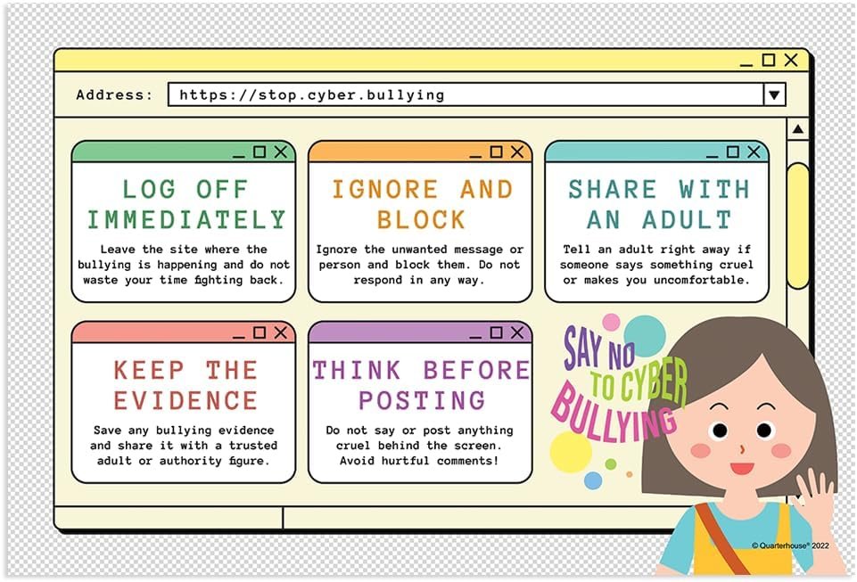 Quarterhouse Computer Lab Poster Set, STEM Classroom Learning Materials for K-12 Students and Teachers, Set of 5, 12x18, Extra Durable