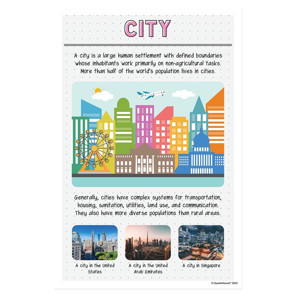 Quarterhouse City (Geography) Poster, Social Studies Classroom Materials for Teachers