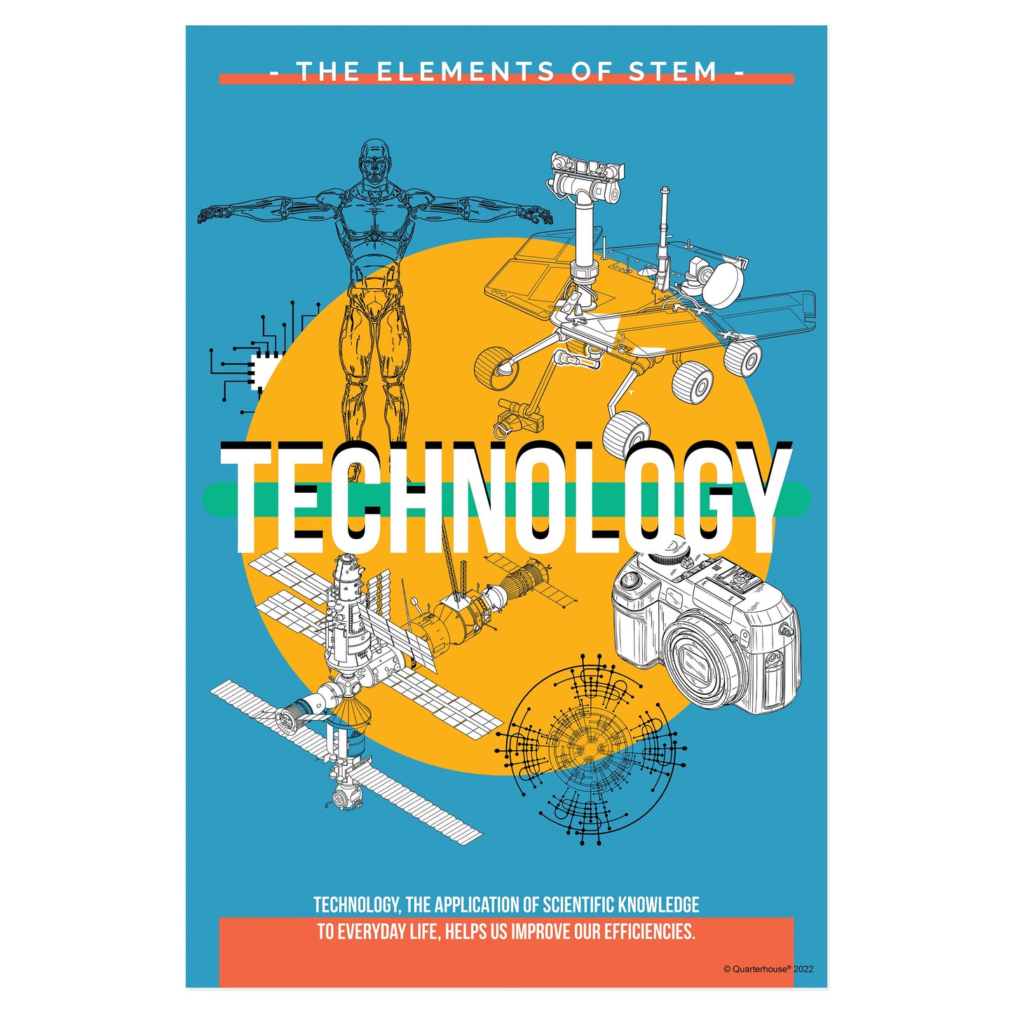 Quarterhouse Technology (STEM) Poster, STEM Classroom Materials for Teachers