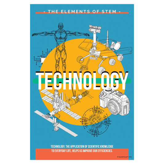 Quarterhouse Technology (STEM) Poster, STEM Classroom Materials for Teachers