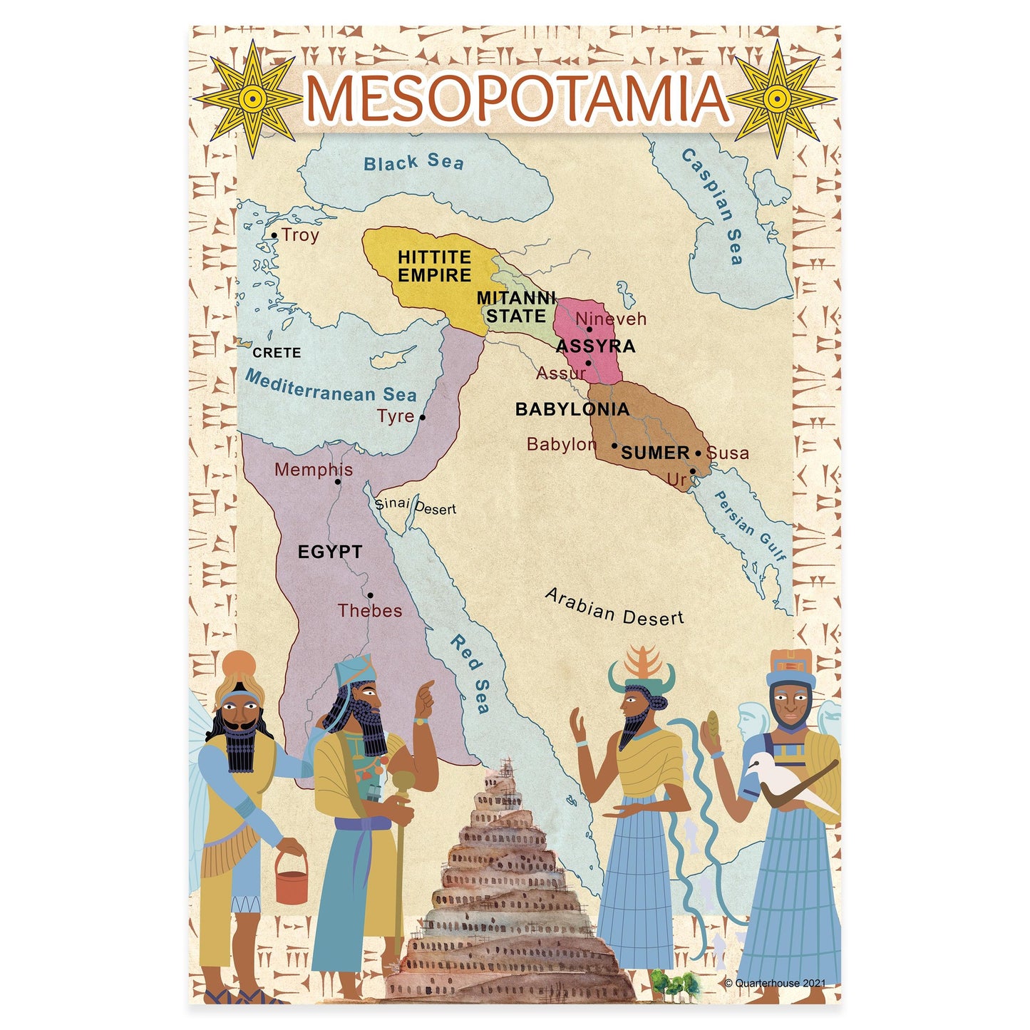 Quarterhouse Mesopotamia Poster, Social Studies Classroom Materials for Teachers