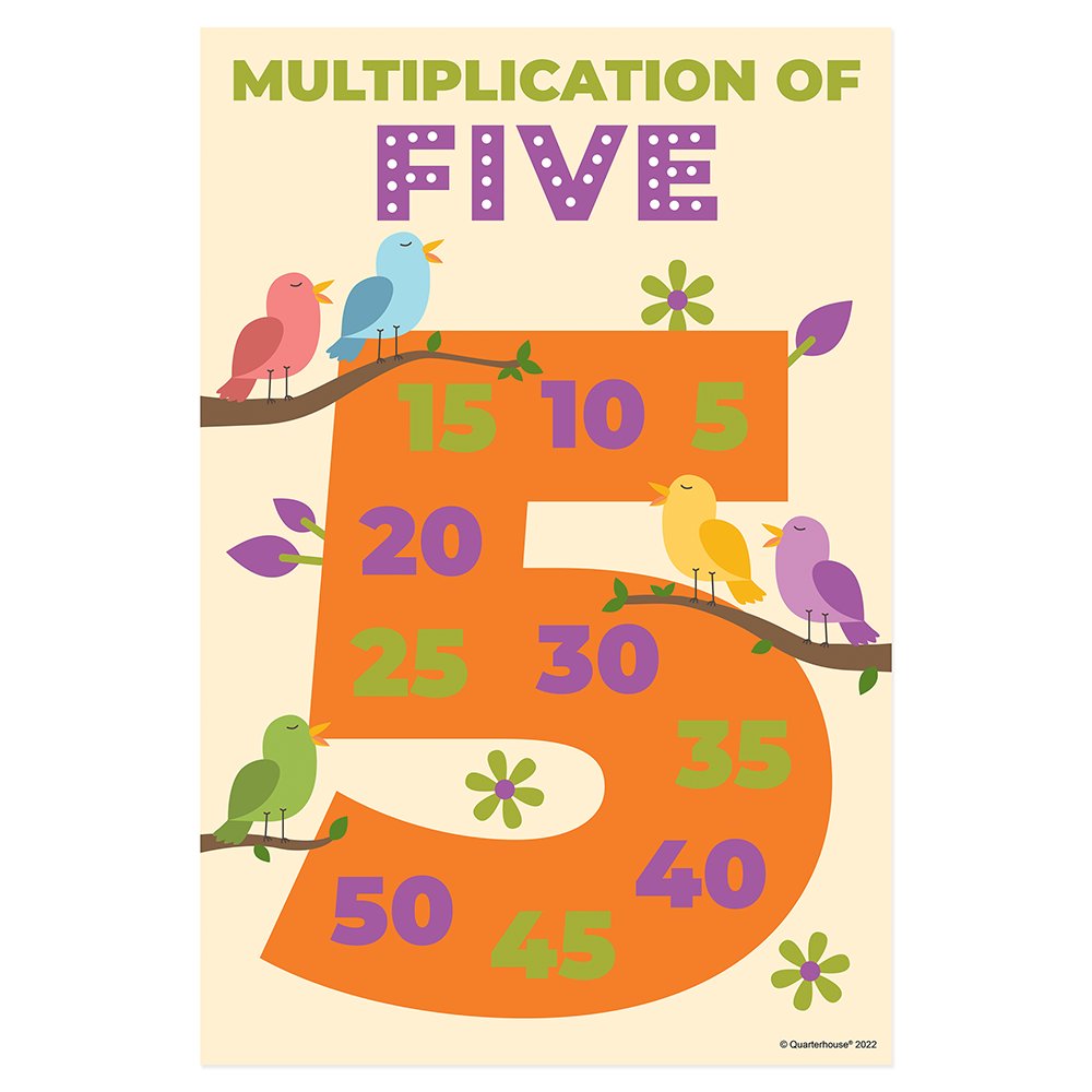 5 Multiples Chart Quarterhouse Multiples of Five Poster, Math Classroom Materials for Te ...